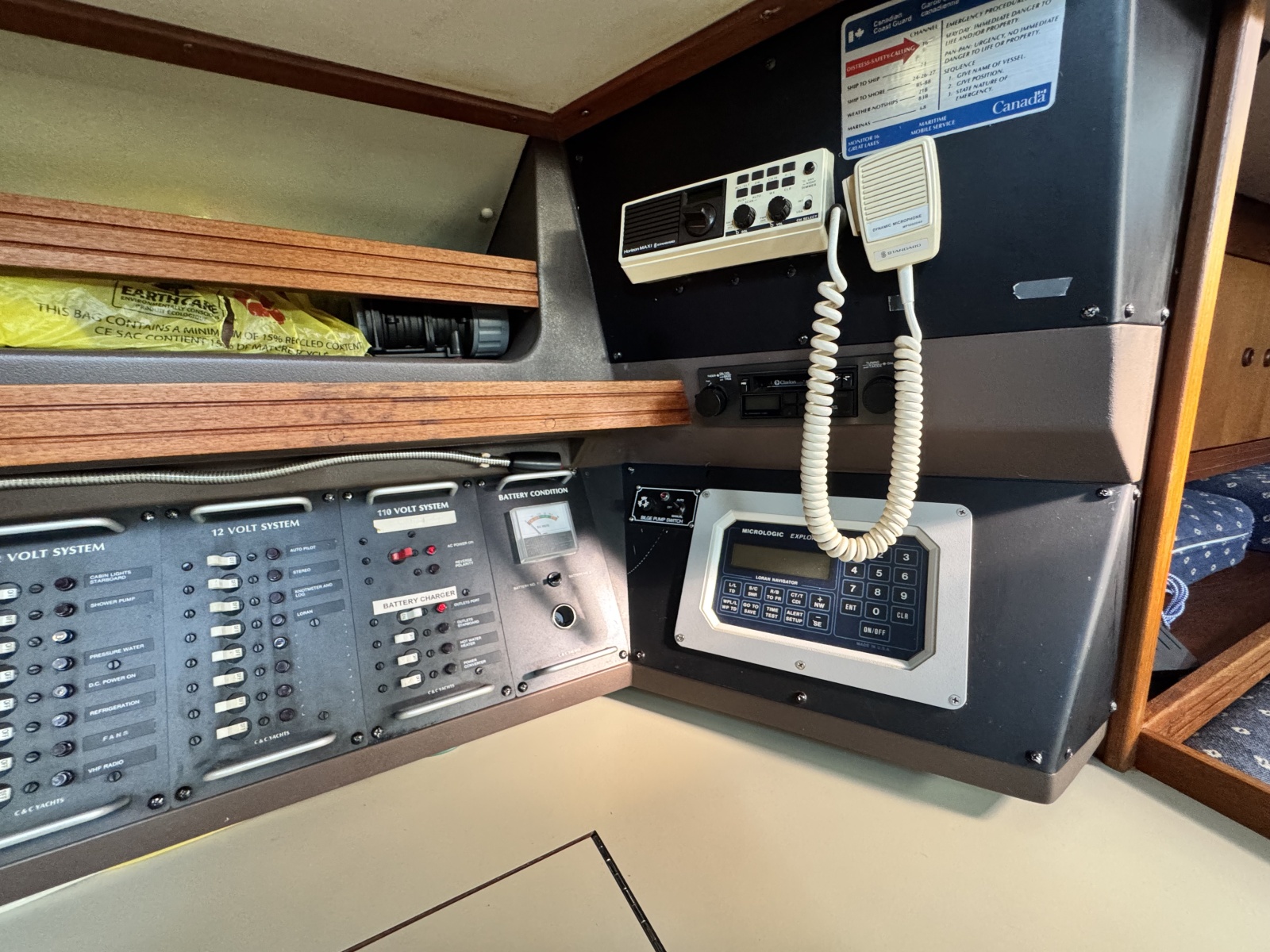 1987 C&C 38 MKIII 38