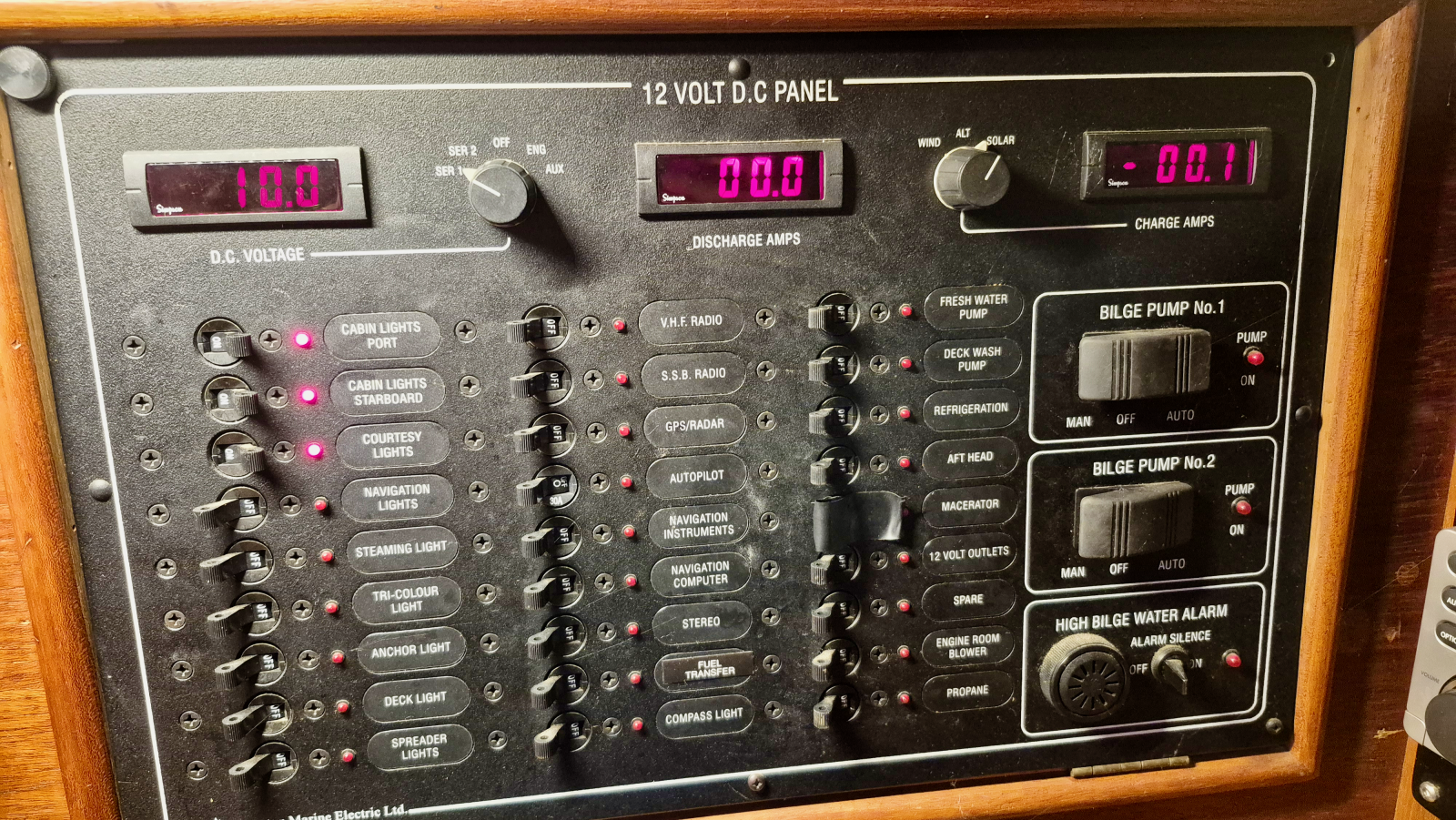 1986 Niagara 42