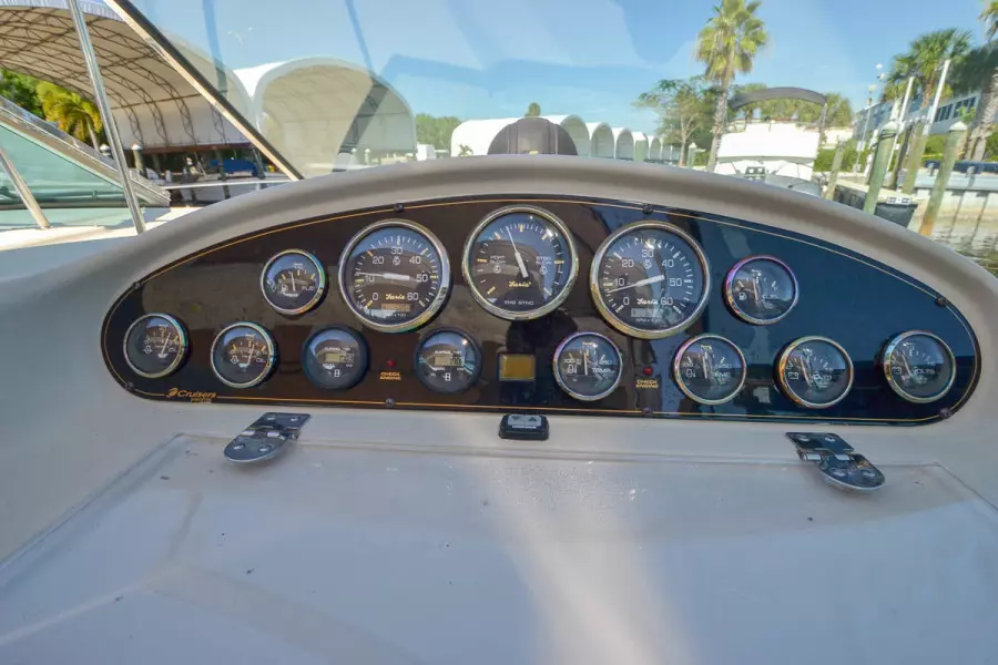 Gauges