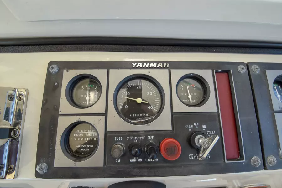 Gauges
