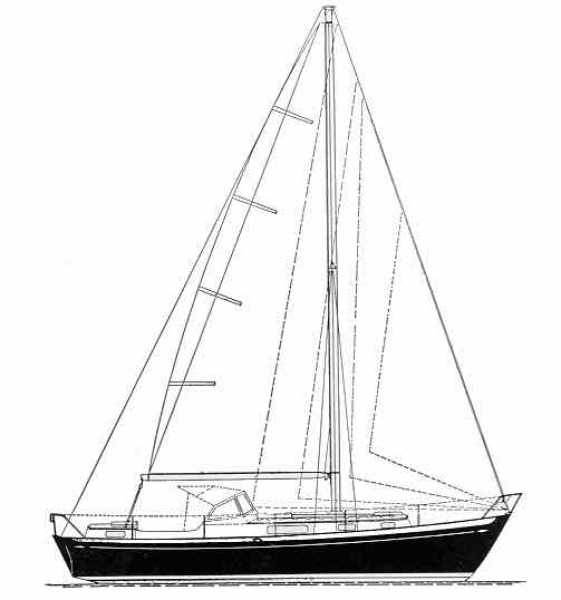 1972 Hallberg-Rassy Ramus 35 center cockpit