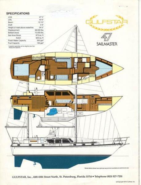 1980 Gulfstar Sailmaster - Photo 23