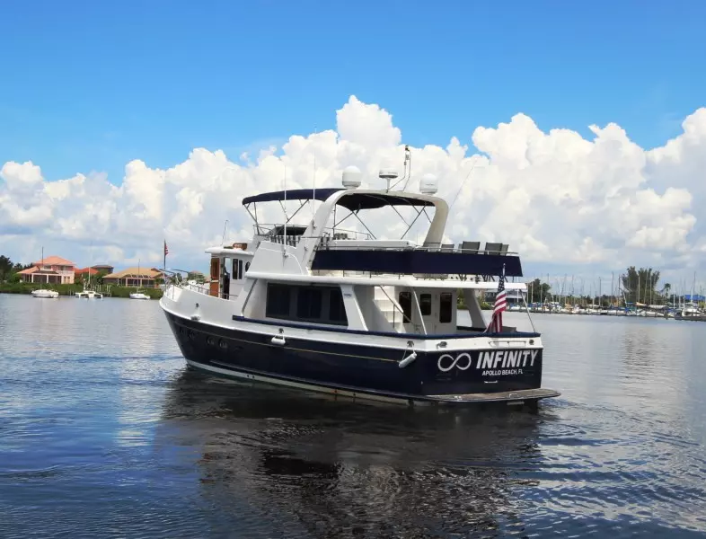 2003 Selene 53 Ocean Trawler - 360 View