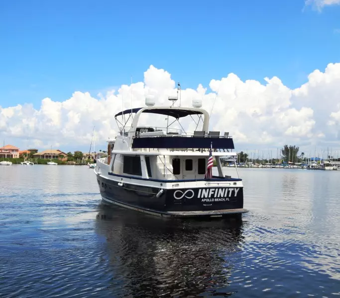2003 Selene 53 Ocean Trawler - 360 View