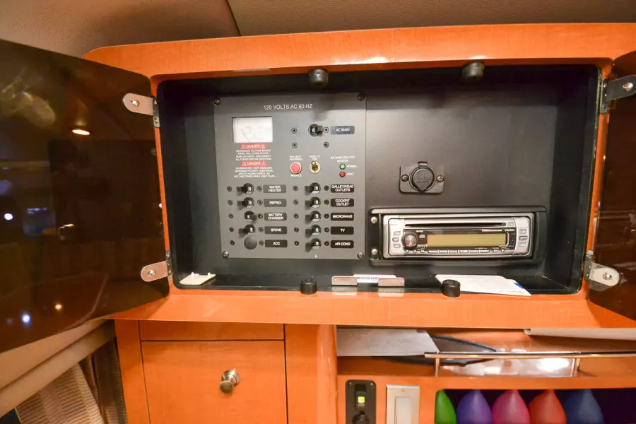 Main Panel