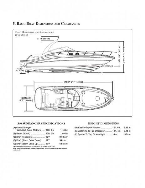 2007 Sea Ray 340 Sundancer