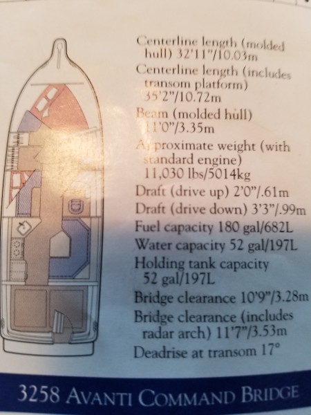 1996 Bayliner Avaiti 3258