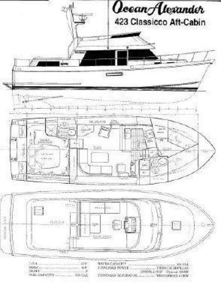 2003 Ocean Alexander 423 Classico