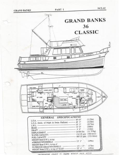 1986 Grand Banks 36 classic