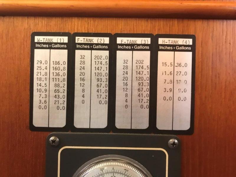 1986 Grand Banks 36 classic