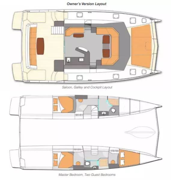 ELITE 50 Owners Layout