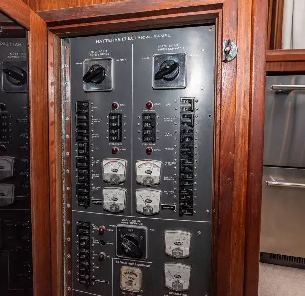 Panel