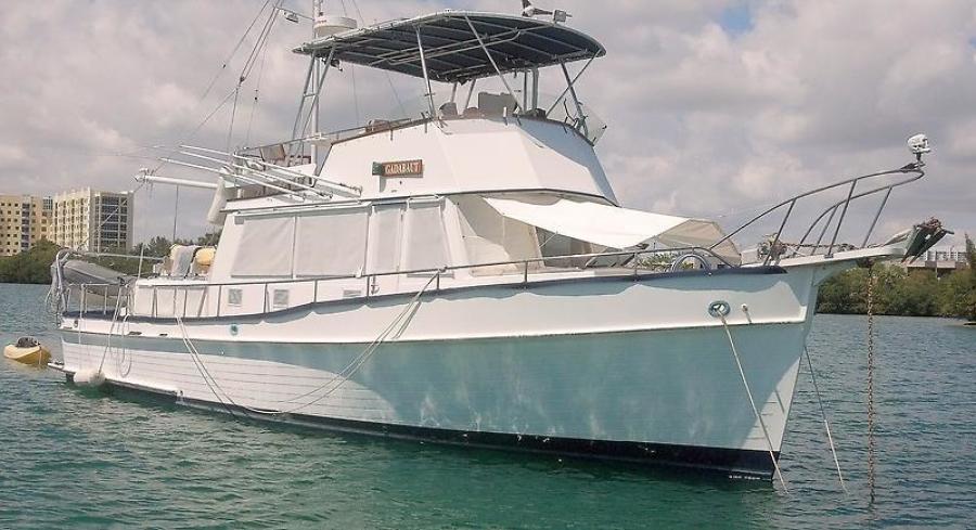 42' Grand Banks starboard forward profile