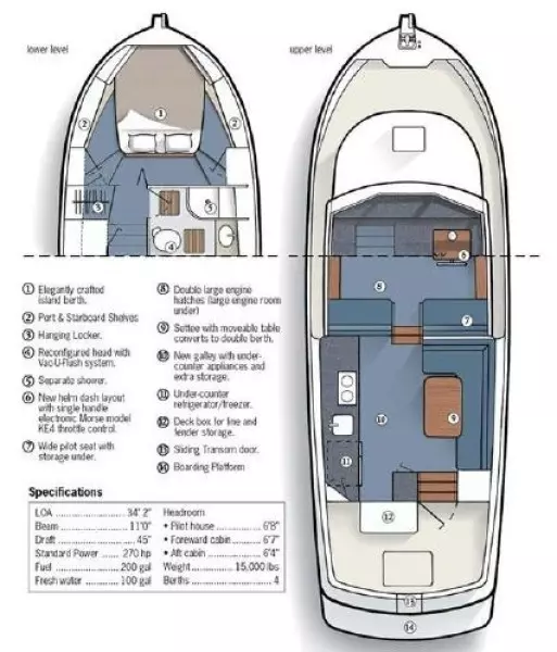 2002 Nordic Tugs 