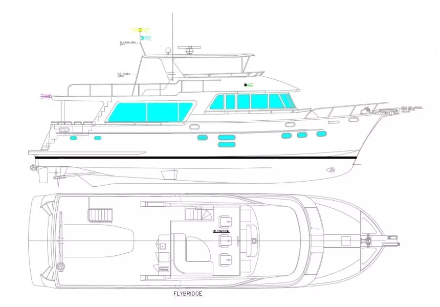Layout