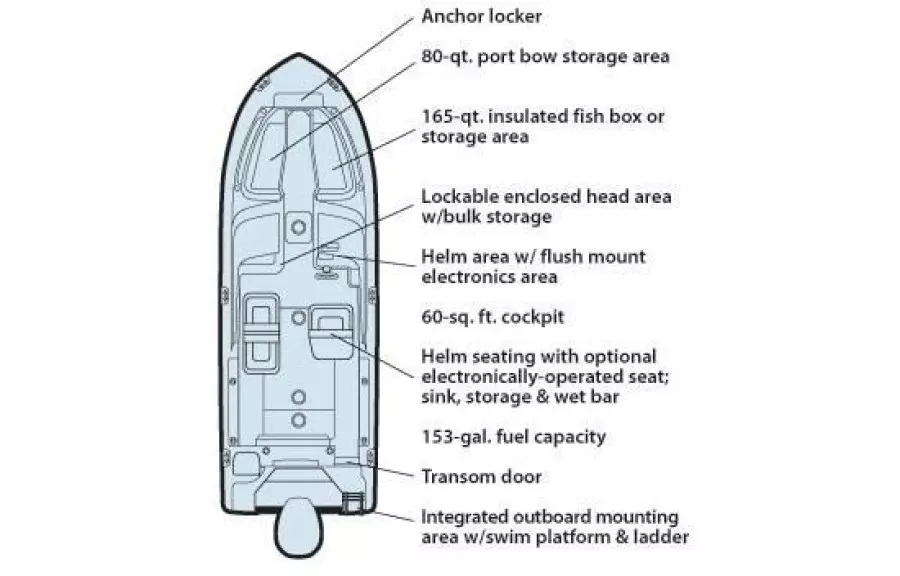 2012 Grady-White Freedom 255