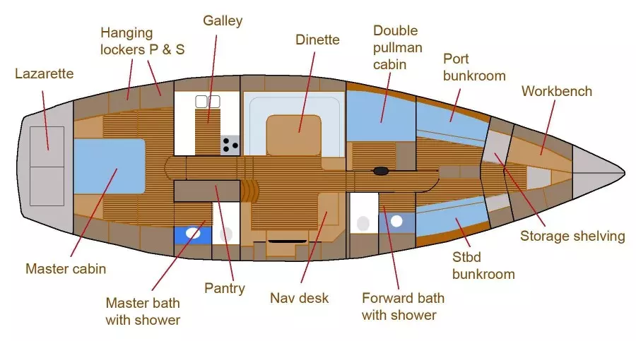 Fandango 56ft Northwind Yacht For Sale