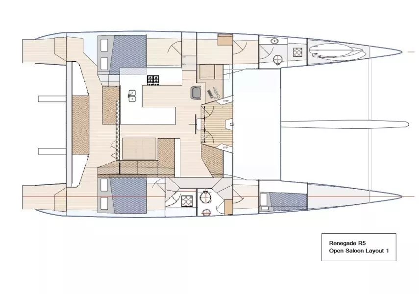 Layout