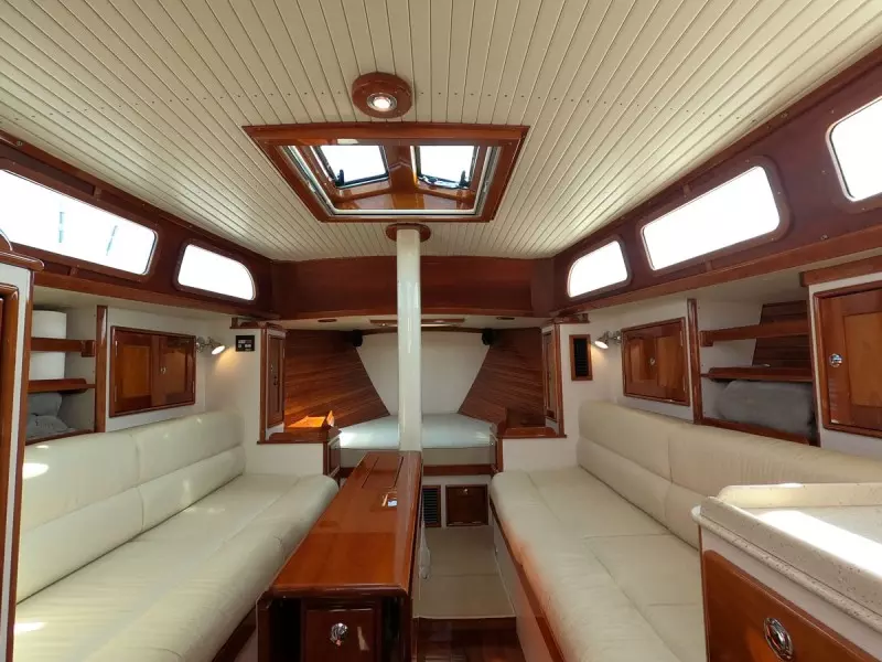 Overhead Details