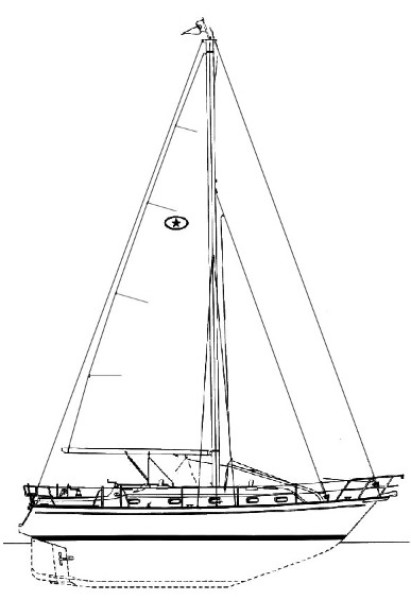 2001 Island Packet 380