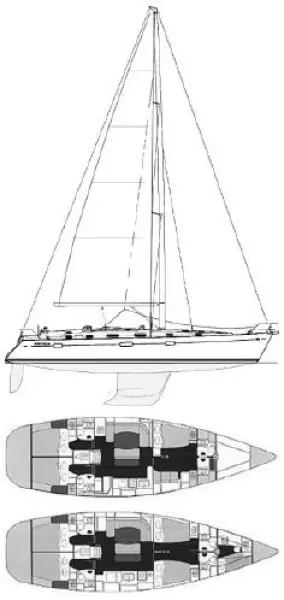 1996 Beneteau 50