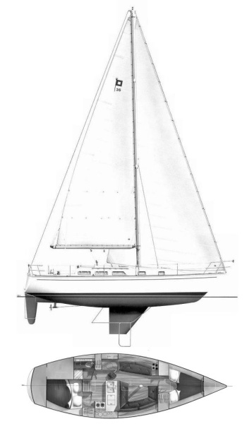 1989 Pearson 36-2