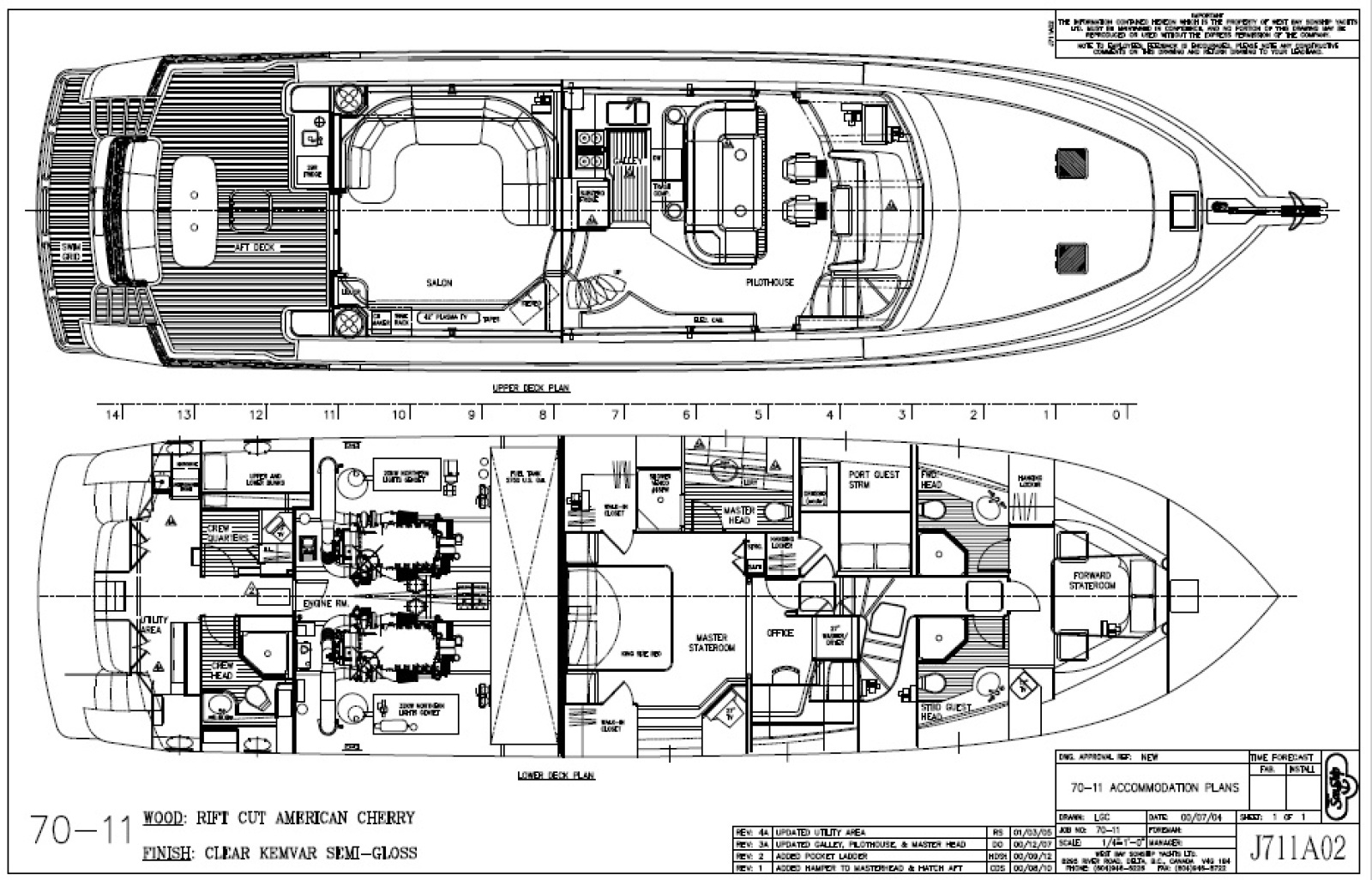 MAHANA 78ft West Bay Yacht For Sale