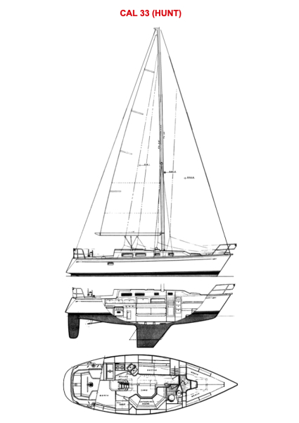 1985 CAL 33