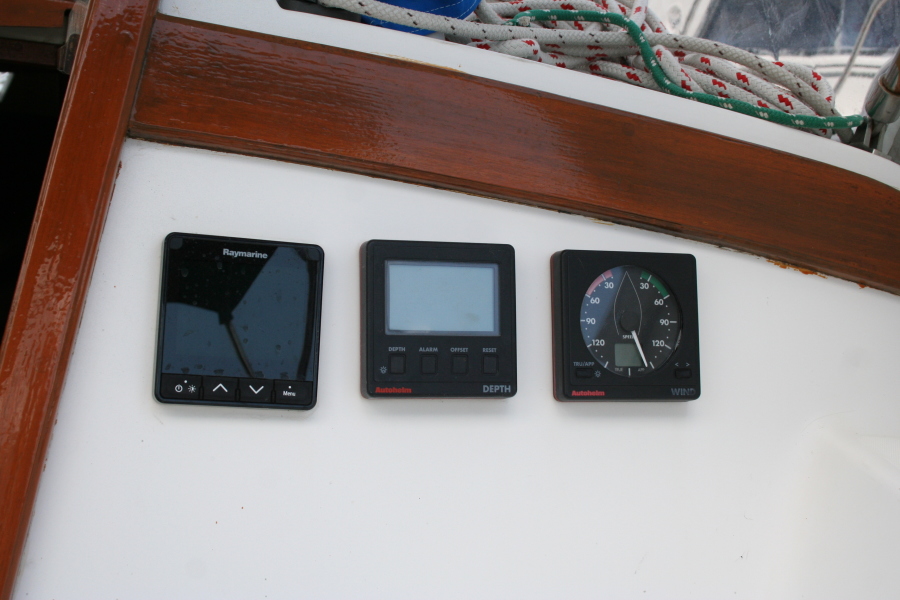 Instruments