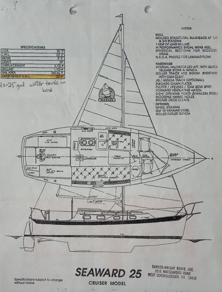 1993 Seaward