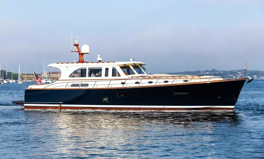 Starboard Profile