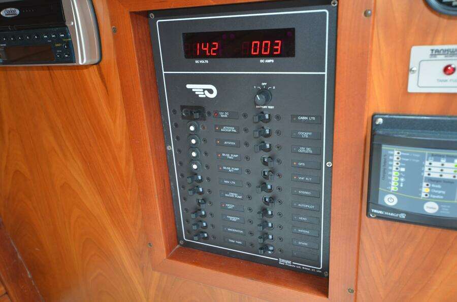 Breaker Panel