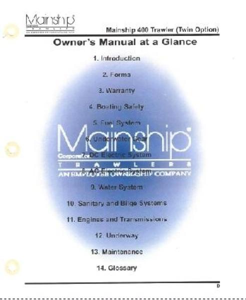 Owners Manual Index