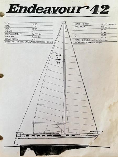 1989 Endeavour