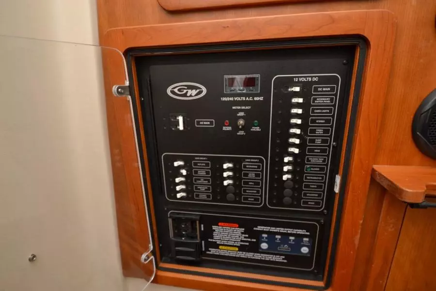 Main Panel