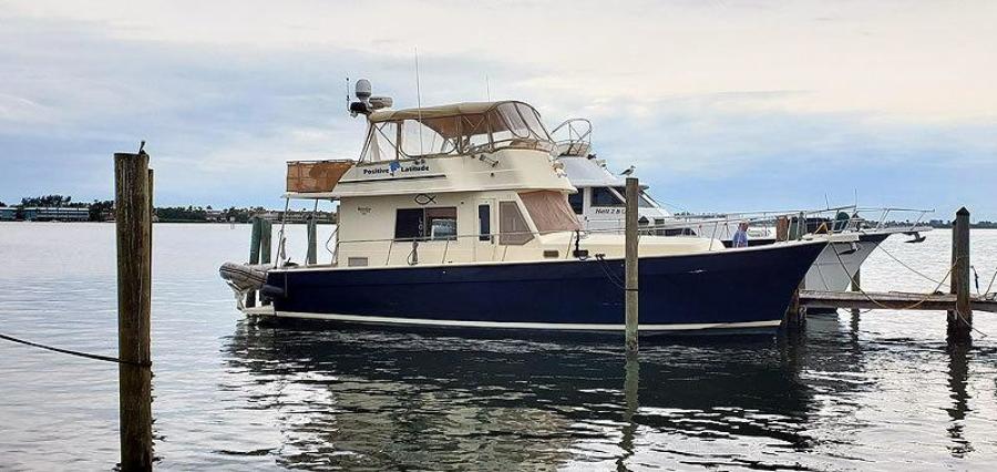 Starboard Profile