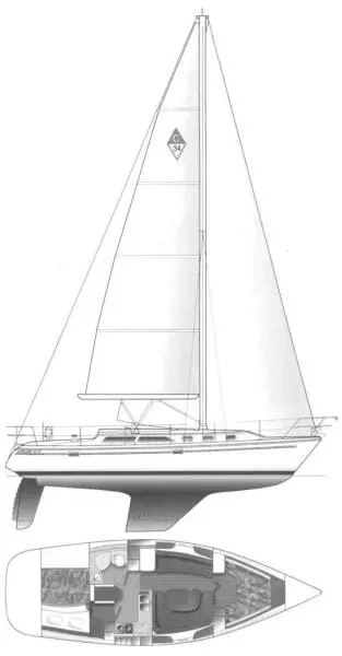 2001 Catalina 34 MKII
