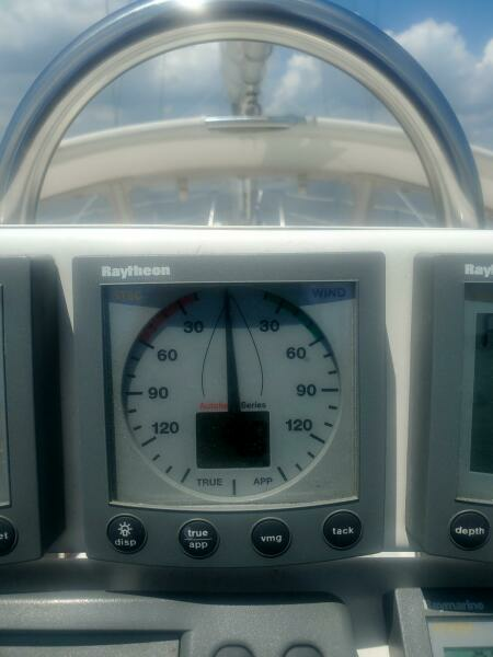 2000 Catalina 36 MKII