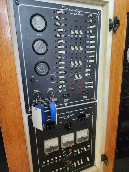 Switch panel