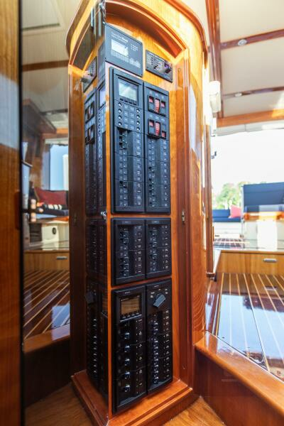 Breaker Panel