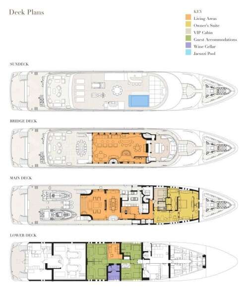 UNBRIDLED 191ft Trinity Yachts Yacht For Sale