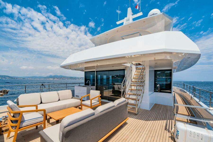 ICE 78ft Soyaslan Yacht For Sale