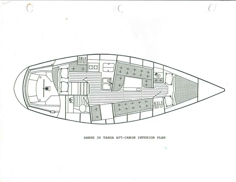 1990 Sabre MKII Targa