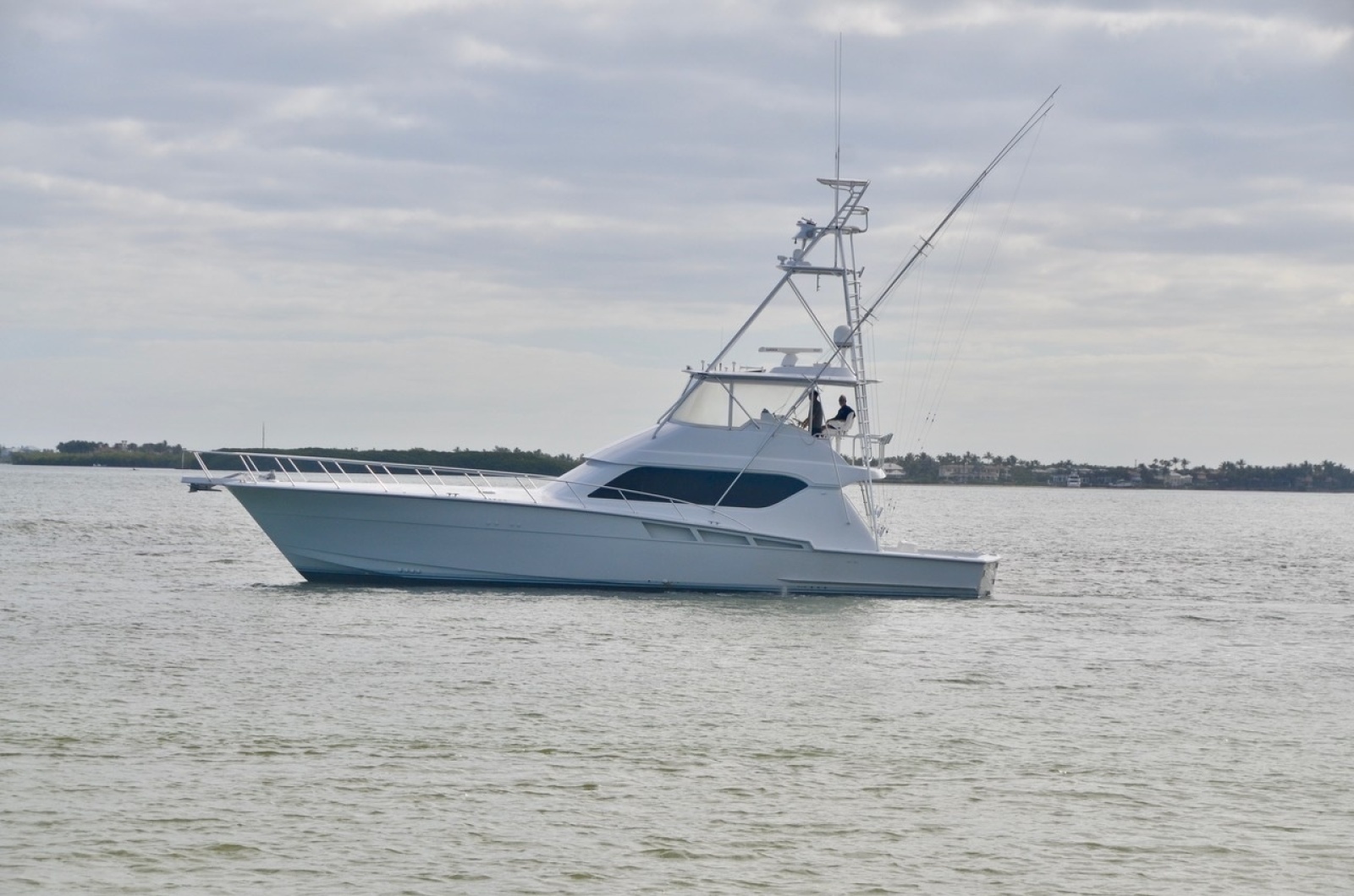 Hatteras SF Down Time - Profile
