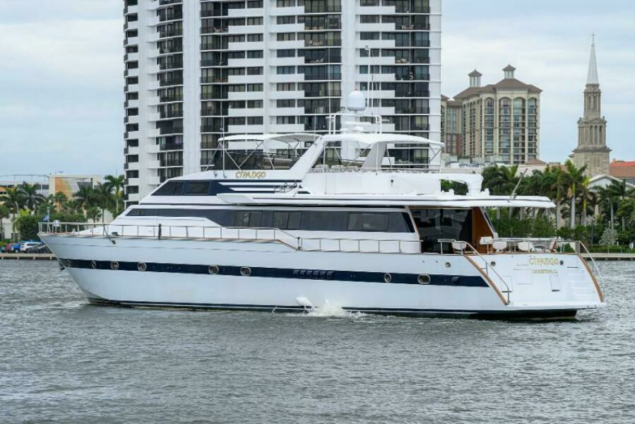 Port Profile Port Profile