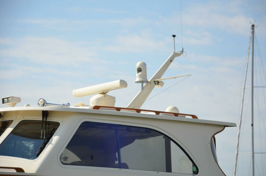 FLIR Camera