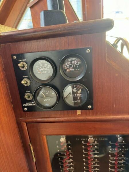 Gypsy generator gauges and panel box