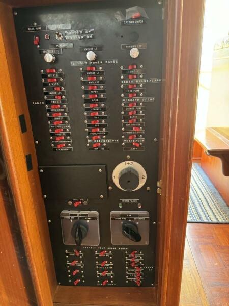 Gypsy panel box