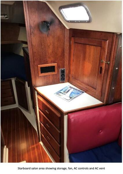 1984 Catalina