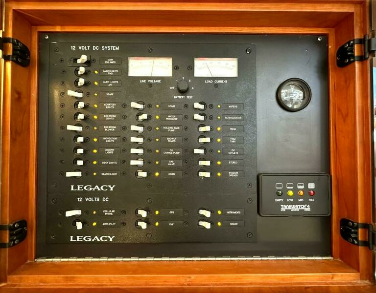 12V Panel